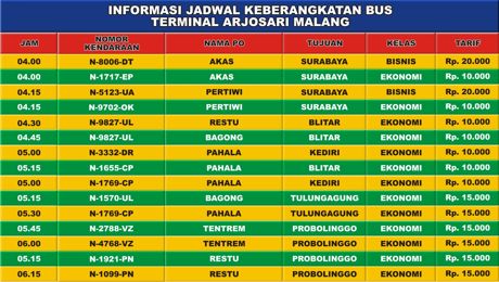 Software Jadwal Bus - Kiosk Cyosce Touchscreen Informasi Multimedia